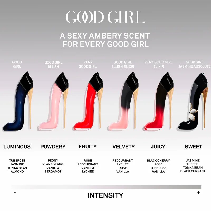 Carolina Herrera Good Girl Set Mini dárková sada mini pro ženy