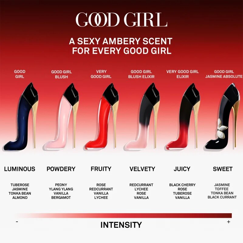 Carolina Herrera Very Good Girl parfémovaná voda pro ženy 80 ml