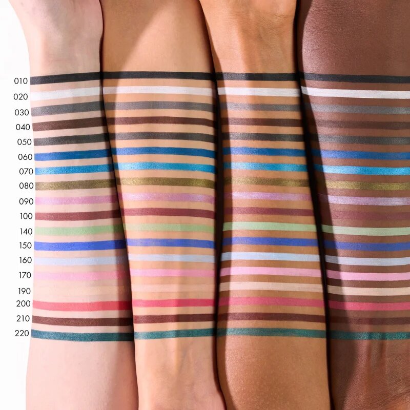 Catrice Kohl Kajal Waterproof kajalová tužka na oči odstín 210 Redwood Mood 0.78 g