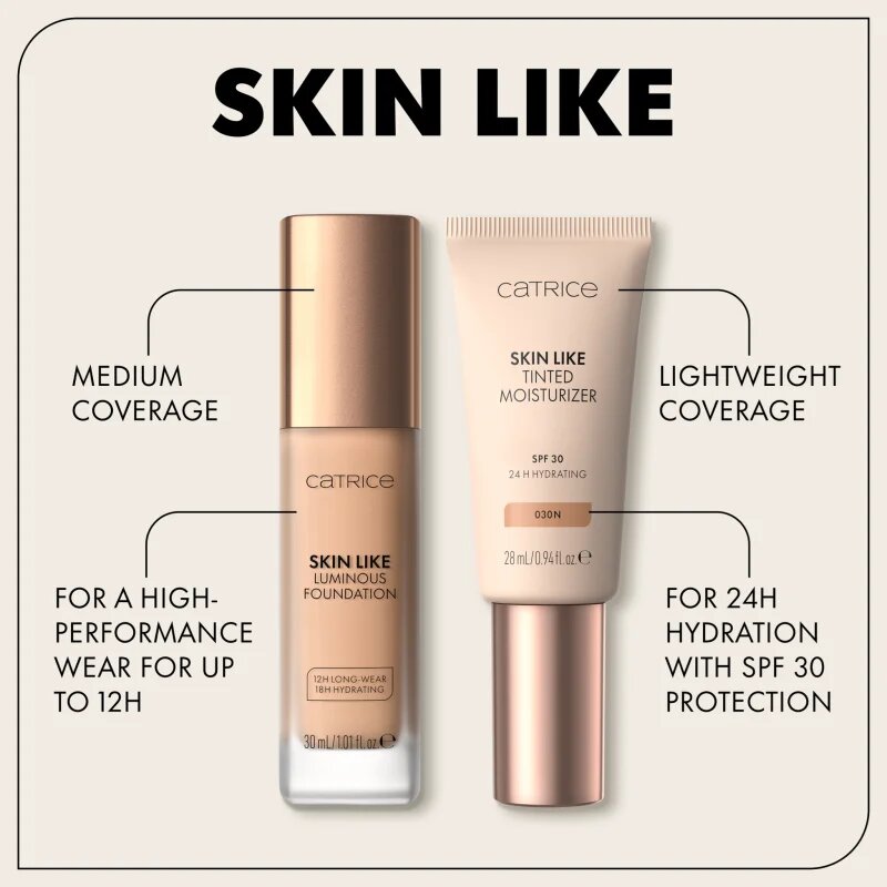Catrice Skin Like Luminous Foundation tekutý rozjasňující make-up s hydratačním účinkem odstín 020N 30 ml