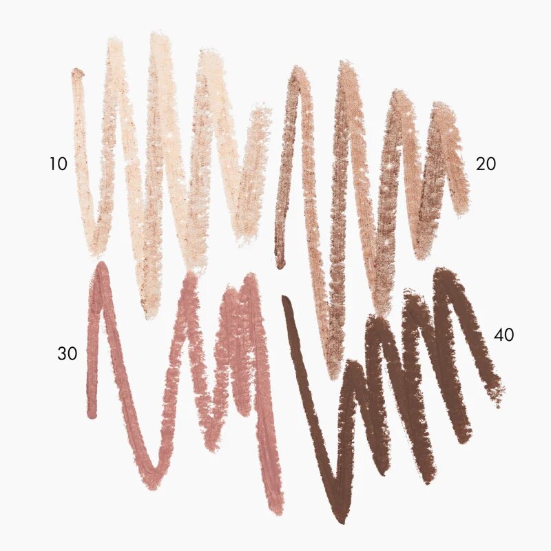 Catrice Soft Blend Eyeshadow Stick dlouhotrvající oční stíny v tužce voděodolné odstín 020 Bronzy Glow 1.65 g