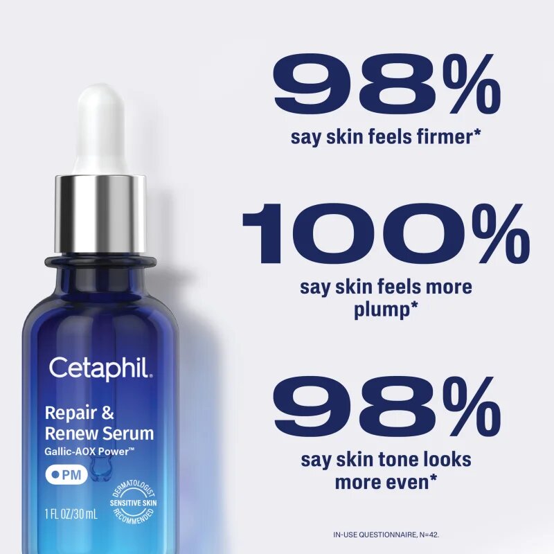 Cetaphil Repair & Renew Serum noční pleťové sérum pro obnovu kožní bariéry 30 ml