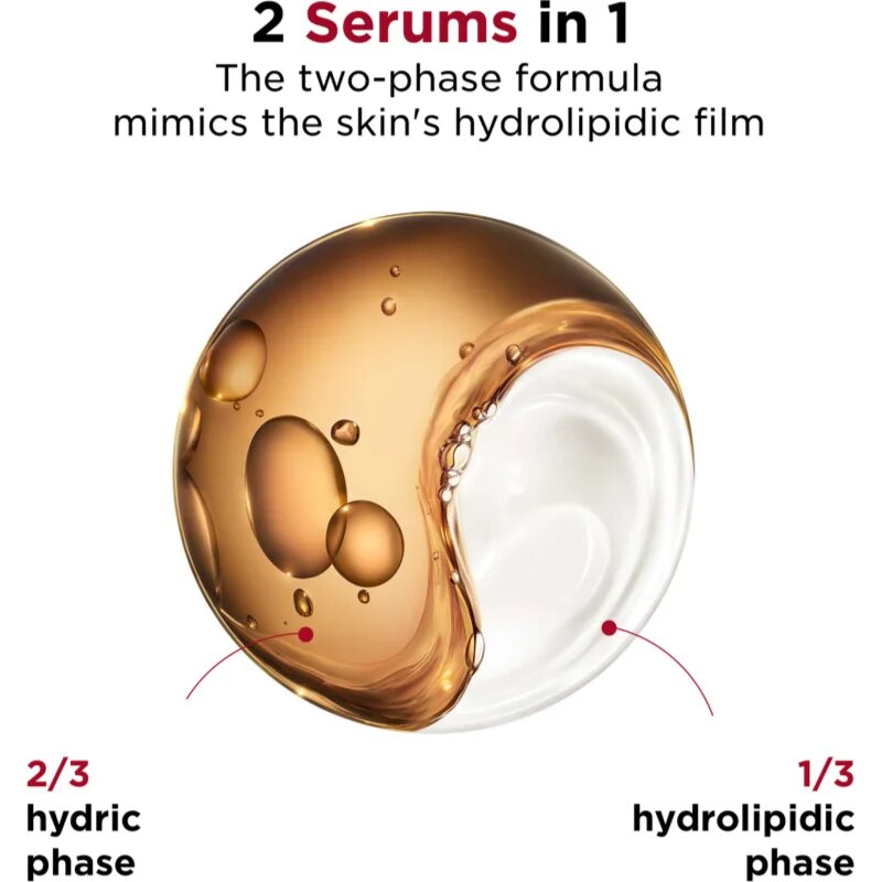 Clarins Double Serum Eye protivráskové sérum na oční okolí s vyživujícím účinkem 20 ml
