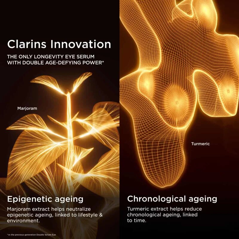 Clarins Double Serum Eye protivráskové sérum na oční okolí s vyživujícím účinkem 20 ml