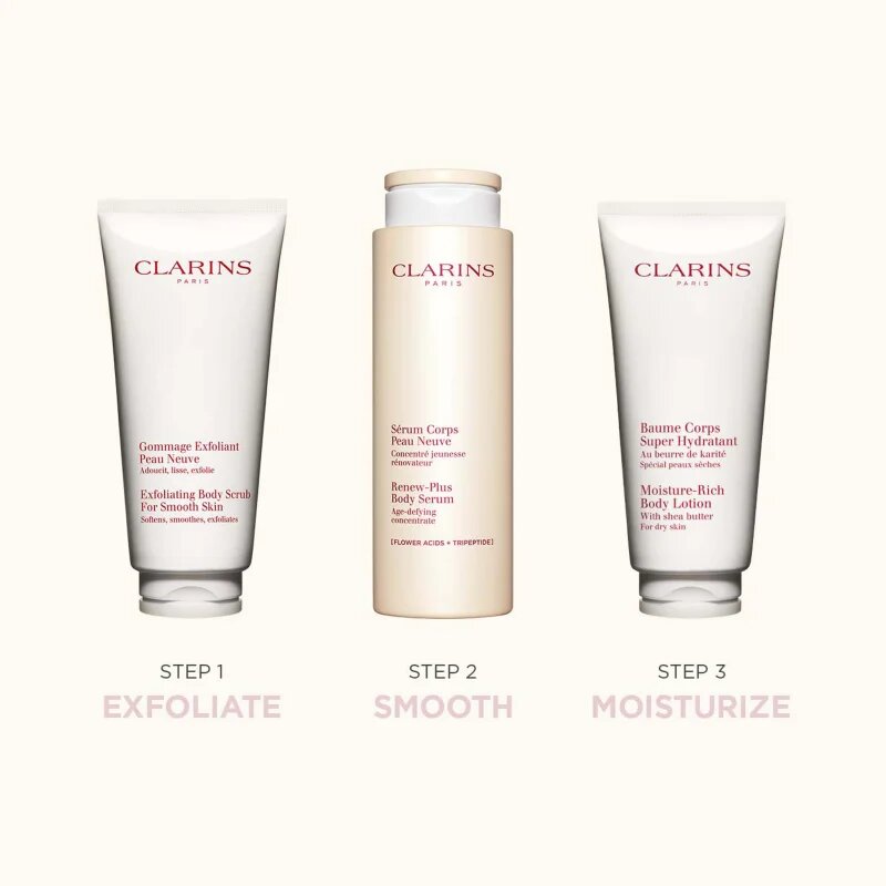 Clarins Renew-Plus Body Serum intenzivní obnovující sérum na tělo 200 ml