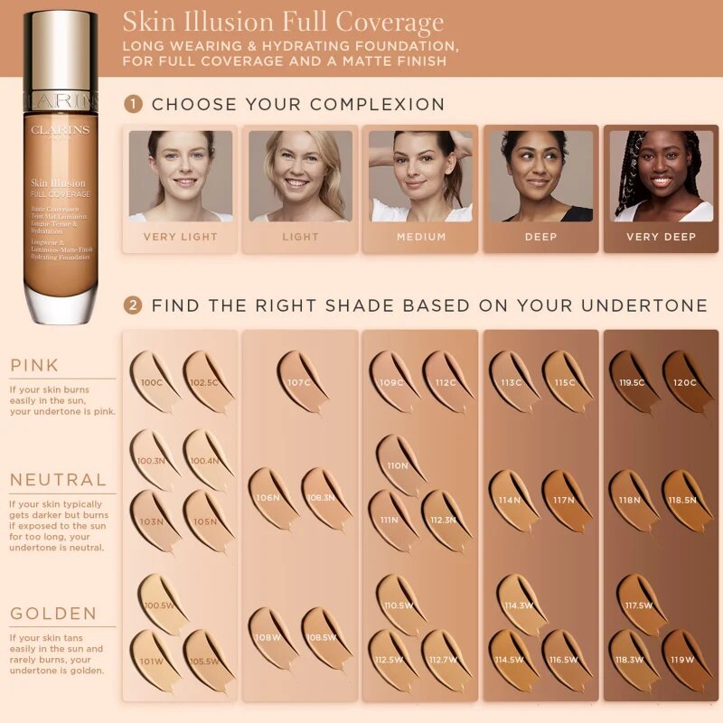 Clarins Skin Illusion Hydrating Foundation vysoce krycí make-up odstín 113C 30 ml