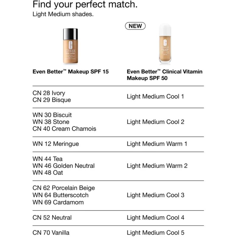 Clinique Even Better™ Makeup SPF 15 Evens and Corrects korekční make-up SPF 15 odstín CN 52 Neutral 30 ml