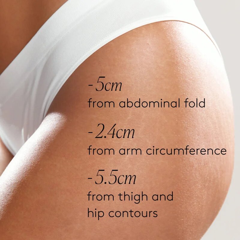 Cocunat Body Power Set sada na celulitidu