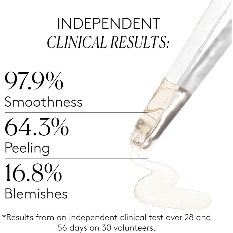 Cocunat Clinical AHA Complex 10% jemné noční peelingové sérum proti stárnutí 30 ml