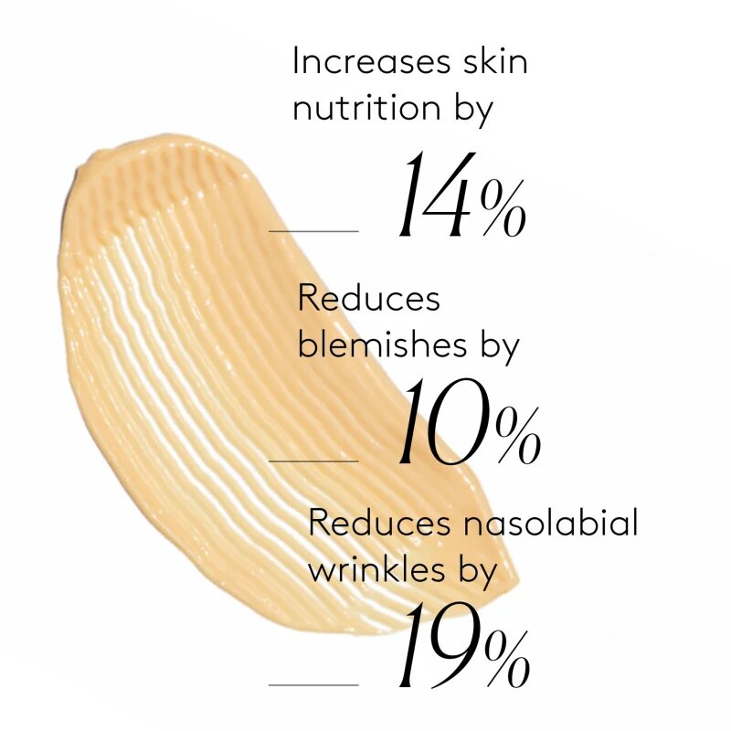 Cocunat Timeless Glow dárková sada pro ženy