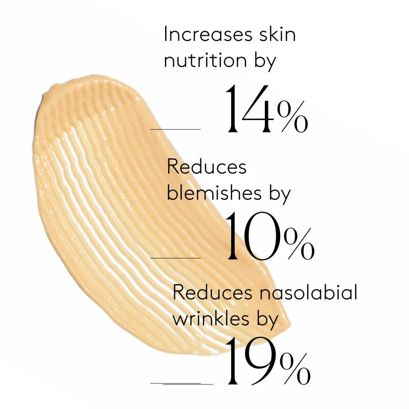 Cocunat Treatment The Absolute omlazující krém proti stárnutí pleti 50 ml