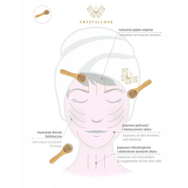 Crystallove Bamboo Face Brush čisticí kartáček na pleť 1 ks
