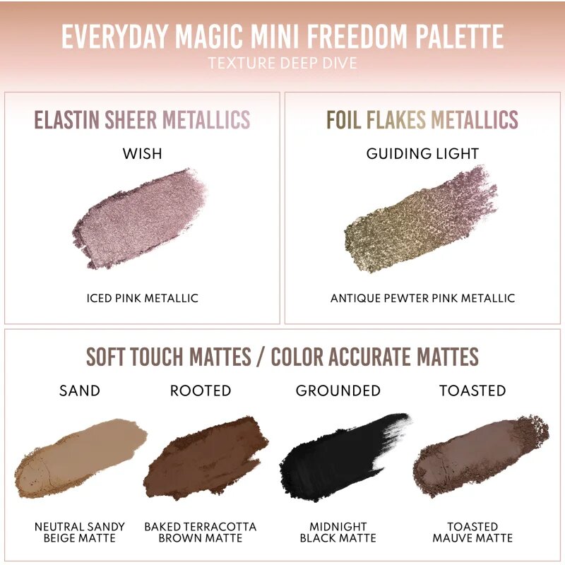 Danessa Myricks Beauty Freedom Palette Everyday Magic multifunkční paleta na obličej 6x1.2 g