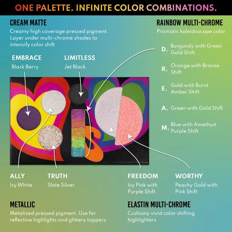 Danessa Myricks Beauty Love Is Love multifunkční paleta na obličej 20.4 g