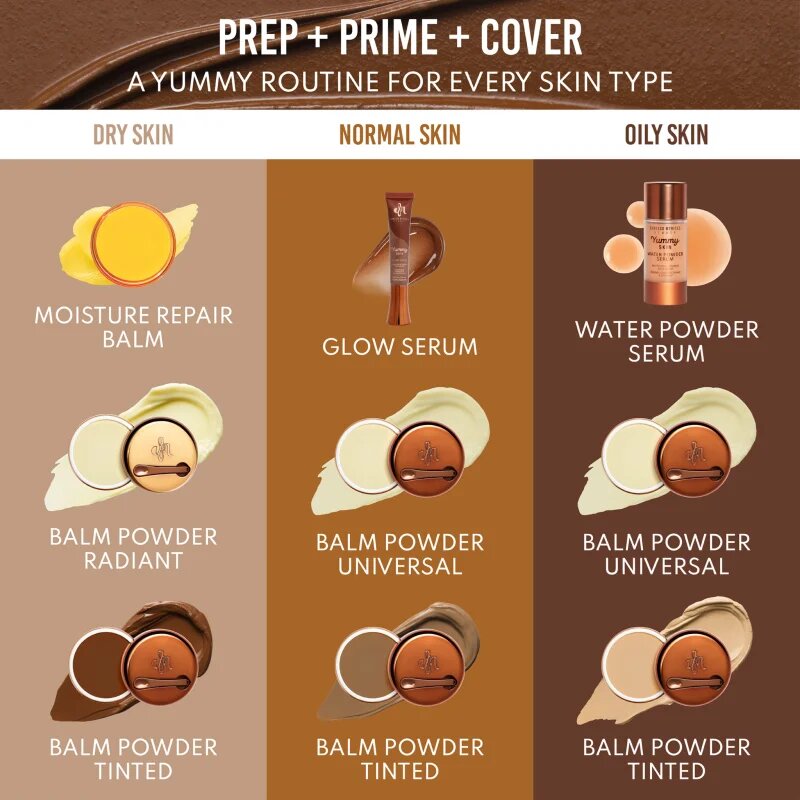 Danessa Myricks Beauty Yummy Skin Blurring Balm Powder kompaktní krémový make-up odstín 8.5 - Dark with Neutral Olive Undertones 18 g