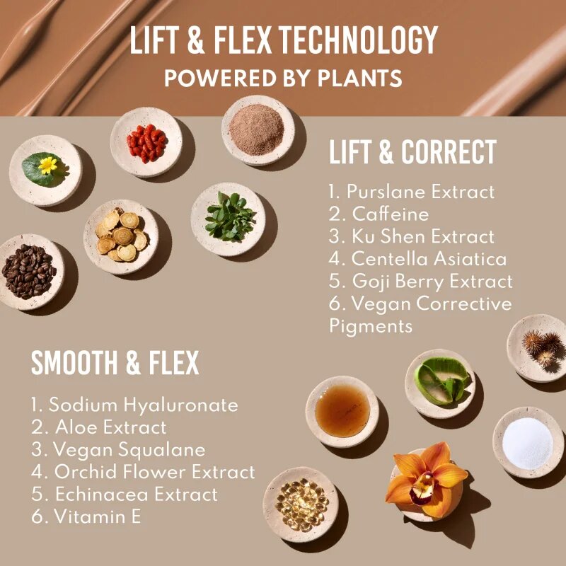 Danessa Myricks Beauty Yummy Skin Lift & Flex Concealer tekutý korektor s matným efektem odstín 7 - Medium With Golden Yellow Undertones 8.4 ml
