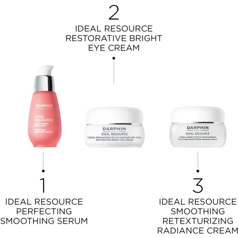 Darphin Ideal Resource Serum vyhlazující sérum proti prvním známkám stárnutí pleti 30 ml