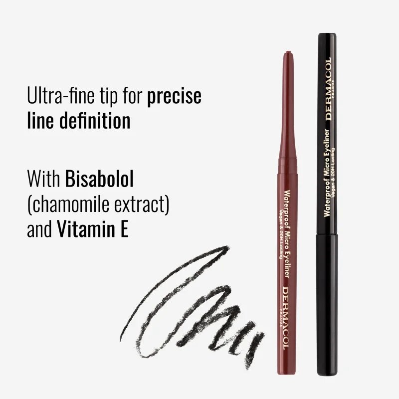 Dermacol Micro Eyeliner Waterproof voděodolná tužka na oči odstín 03 Dark Brown 1 g