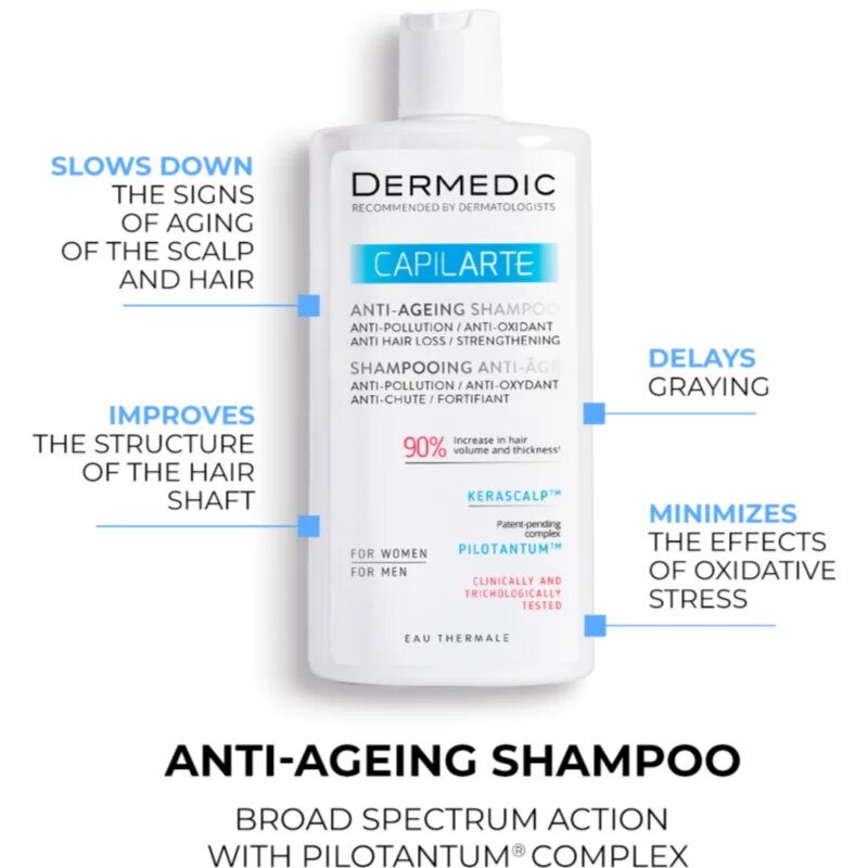 Dermedic Capilarte šampon proti stárnutí 300 ml