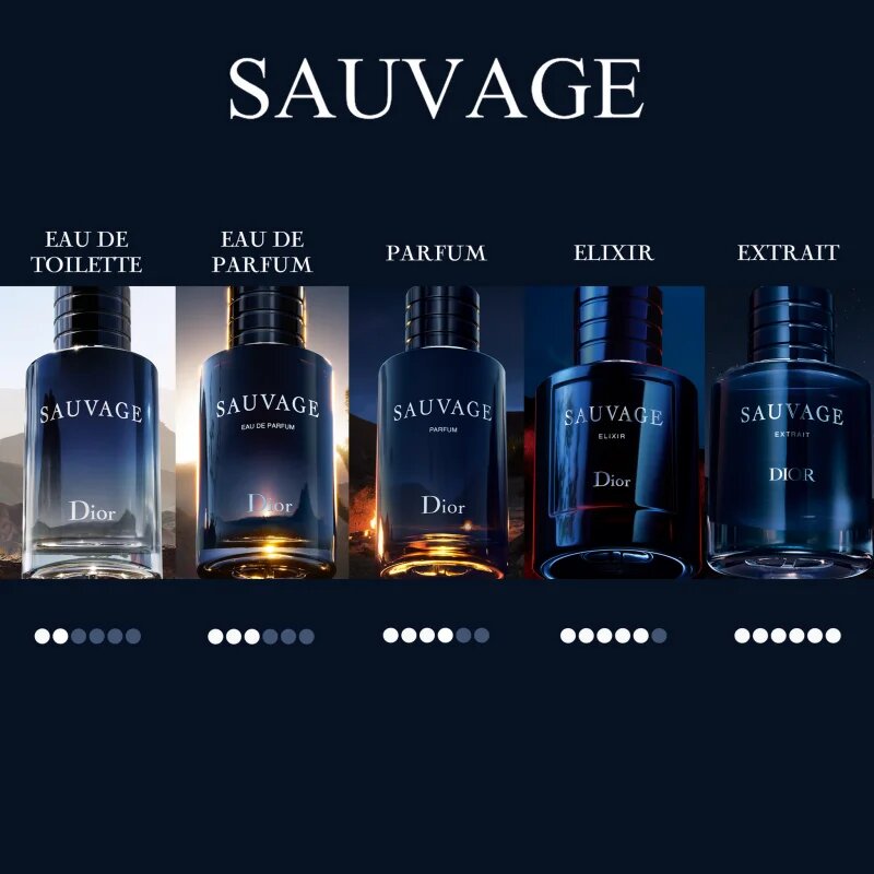 DIOR Sauvage Eau Forte parfém bez alkoholu pro muže 60 ml