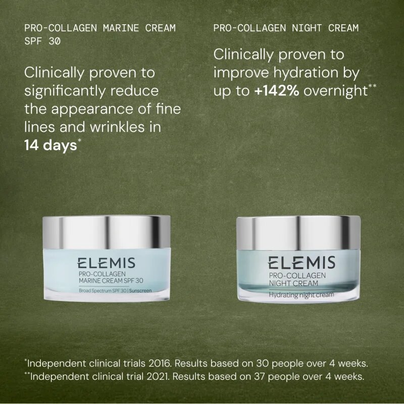 Elemis Results Around The Clock dárková sada