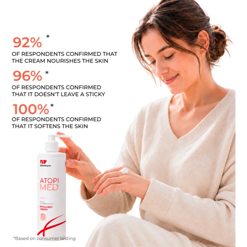 Elfa Pharm Intensive Cosmetic Atopi Med Emolienční krém na tělo 400 ml