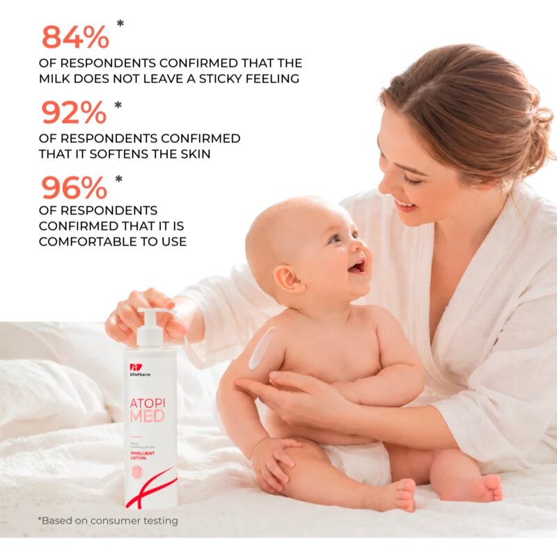 Elfa Pharm Intensive Cosmetic Atopi Med Emolienční mléko pro suchou až atopickou pokožku 400 ml