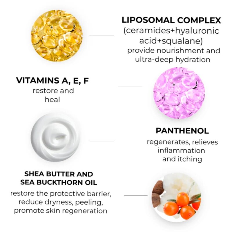 Elfa Pharm Intensive Cosmetic Atopi Med regenerační balzám na rty 15 ml