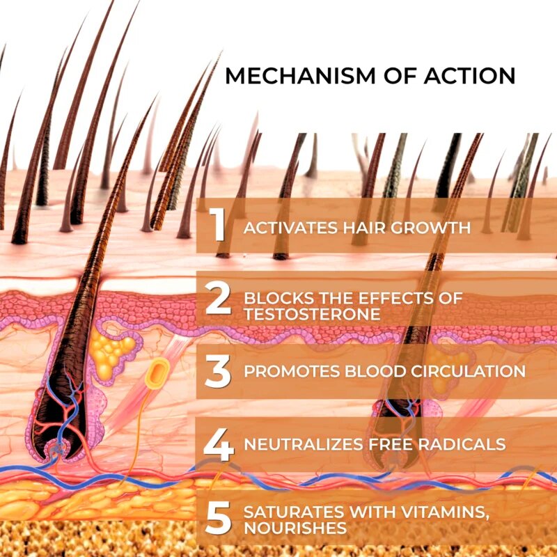 Elfa Pharm Intensive Cosmetic Intensive Hair Therapy Natural Burdock Oil For Hair Treatment olej proti padání vlasů s růstovým aktivátorem 100 ml