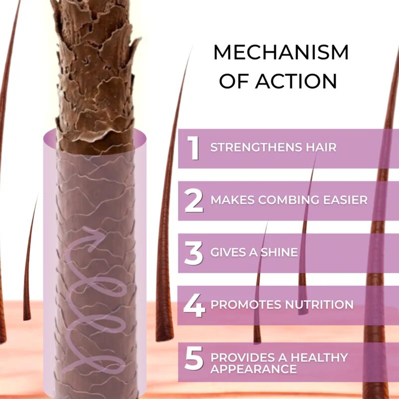 Elfa Pharm Intensive Cosmetic Intensive Hair Therapy Rebuilding Burdock Hair Balm-Mask balzám proti padání vlasů s růstovým aktivátorem 200 ml