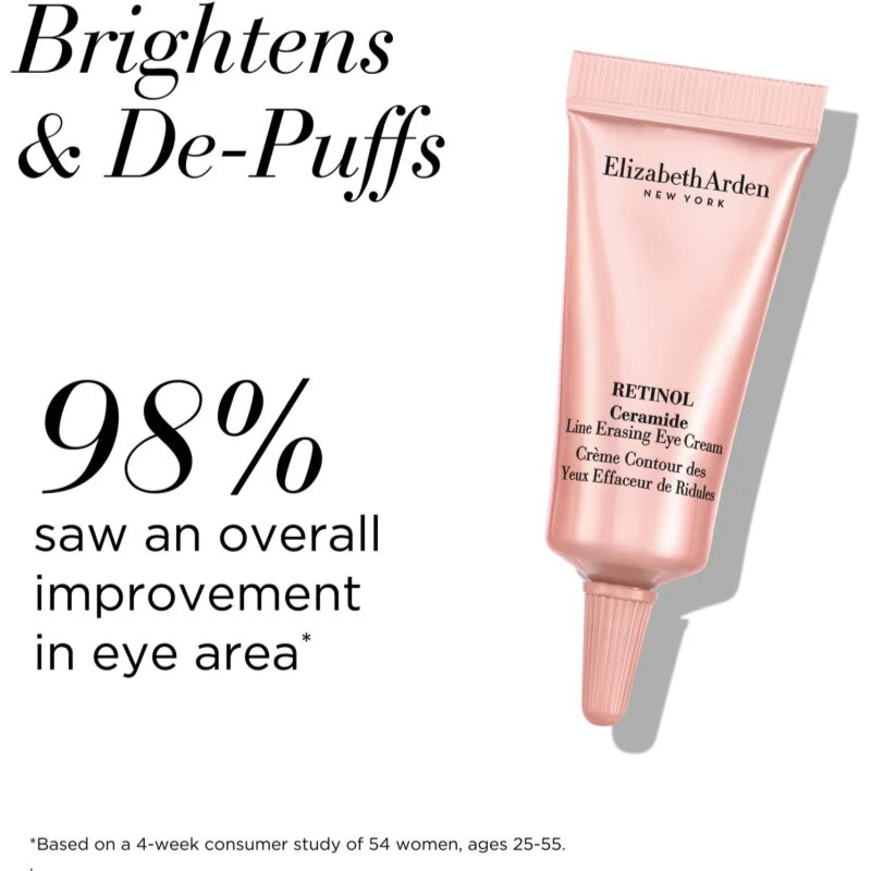 Elizabeth Arden Retinol + HPR Ceramide dárková sada pro perfektní pleť pro ženy