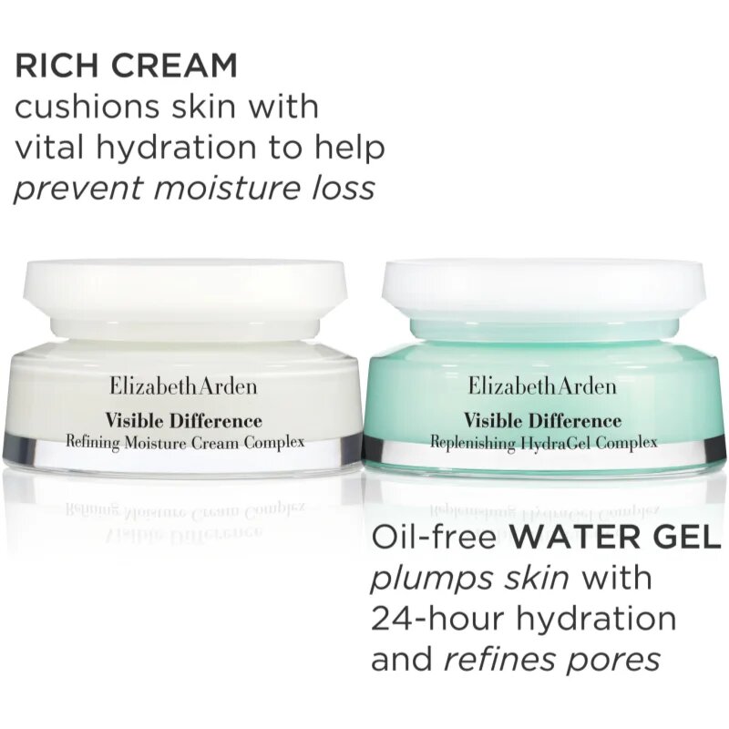 Elizabeth Arden Visible Difference Replenishing HydraGel Complex lehký hydratační gelový krém 75 ml