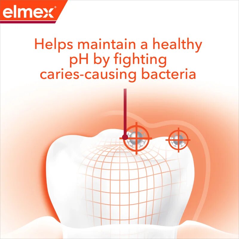 Elmex Anti-Caries Professional zubní pasta chránící před zubním kazem 3x75 ml