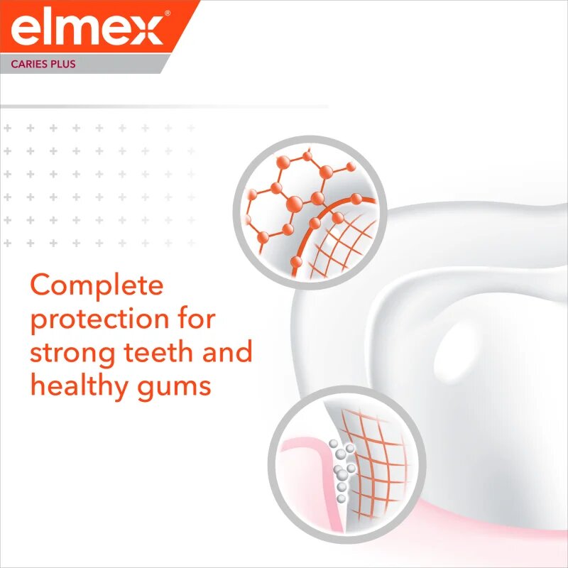 Elmex Caries Protection Complete Care osvěžující zubní pasta pro kompletní ochranu zubů 3x75 ml
