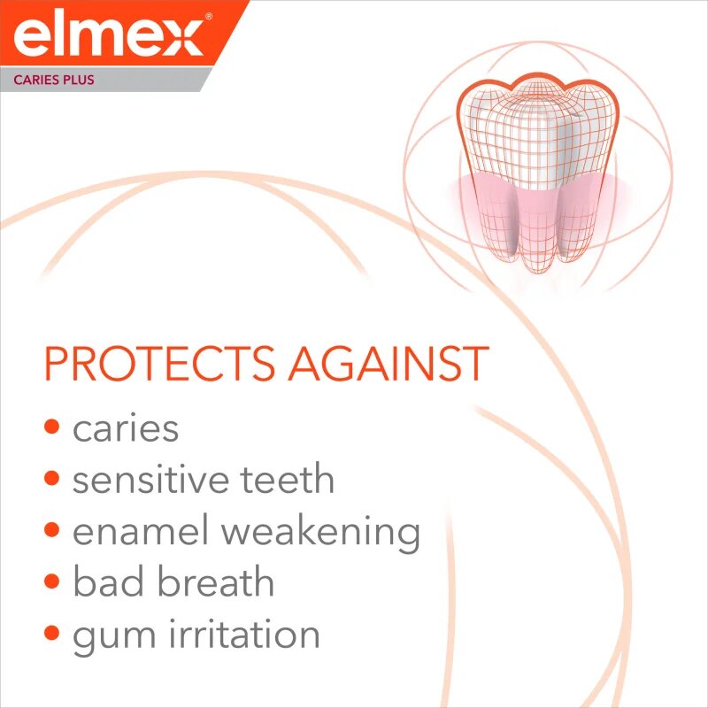 Elmex Caries Protection Complete Care osvěžující zubní pasta pro kompletní ochranu zubů 75 ml