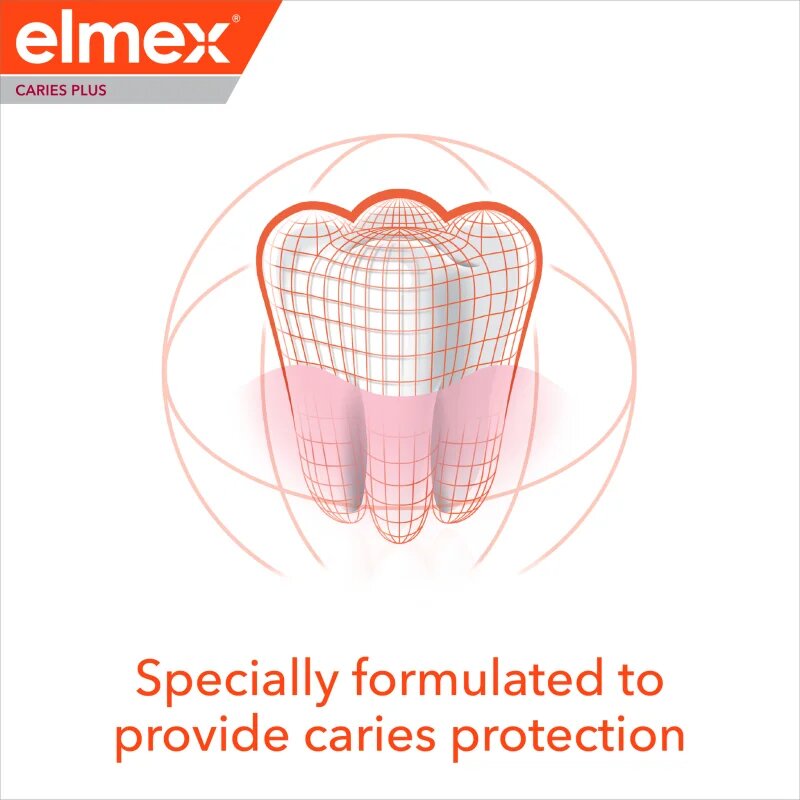 Elmex Caries Protection Complete Care osvěžující zubní pasta pro kompletní ochranu zubů 75 ml