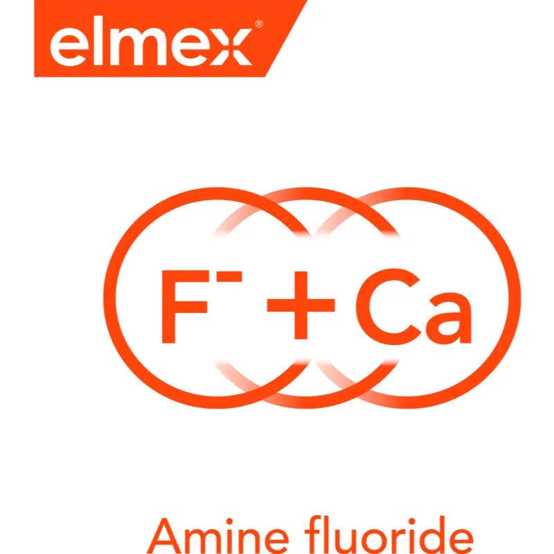Elmex Caries Protection sada zubní péče