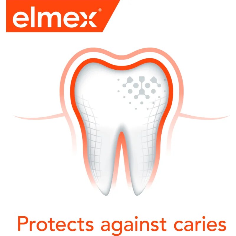 Elmex Caries Protection ústní voda chránicí před zubním kazem 400 ml