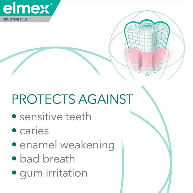 Elmex Sensitive Plus Complete Protection posilující zubní pasta 3x75 ml