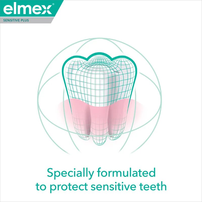 Elmex Sensitive Plus Complete Protection posilující zubní pasta 3x75 ml