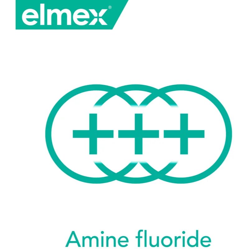 Elmex Sensitive Plus ústní voda pro citlivé zuby 400 ml