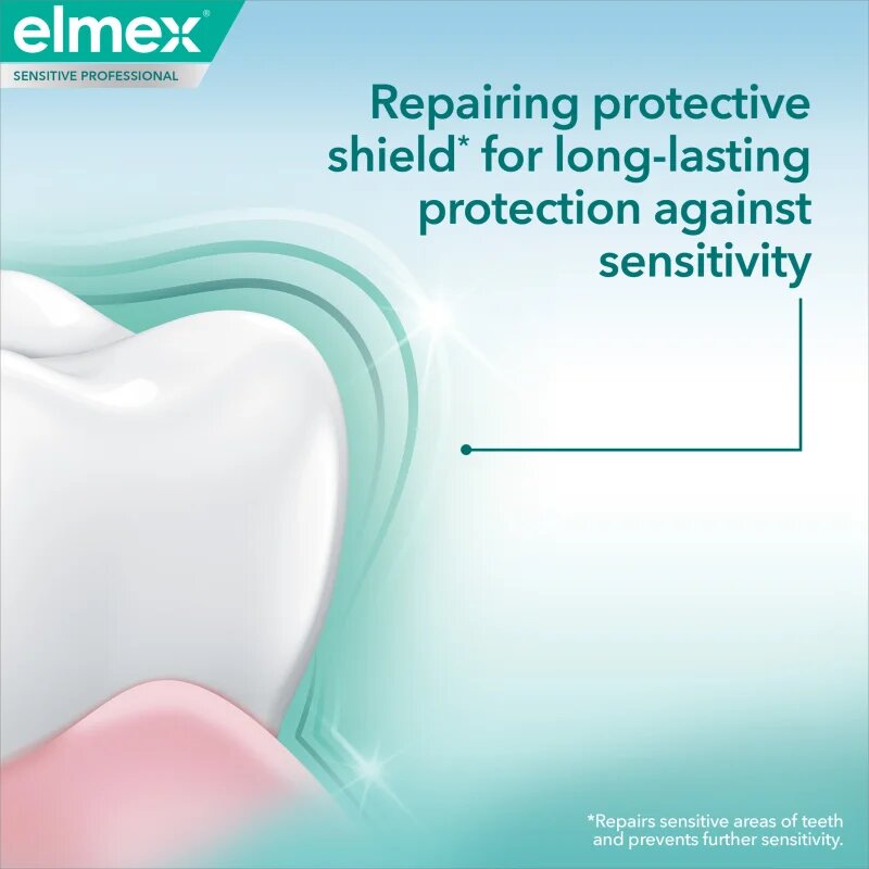Elmex Sensitive Professional Repair & Prevent White zubní pasta 75 ml