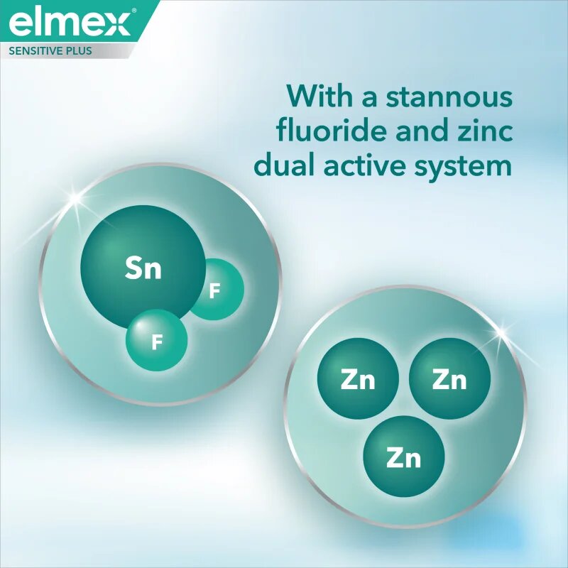 Elmex Sensitivity + Gum Strenght Whitening zubní pasta pro citlivé zuby 75 ml