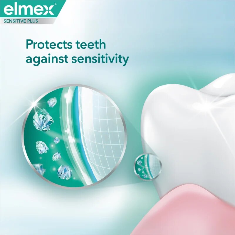 Elmex Sensitivity + Gum Strenght Whitening zubní pasta pro citlivé zuby 75 ml