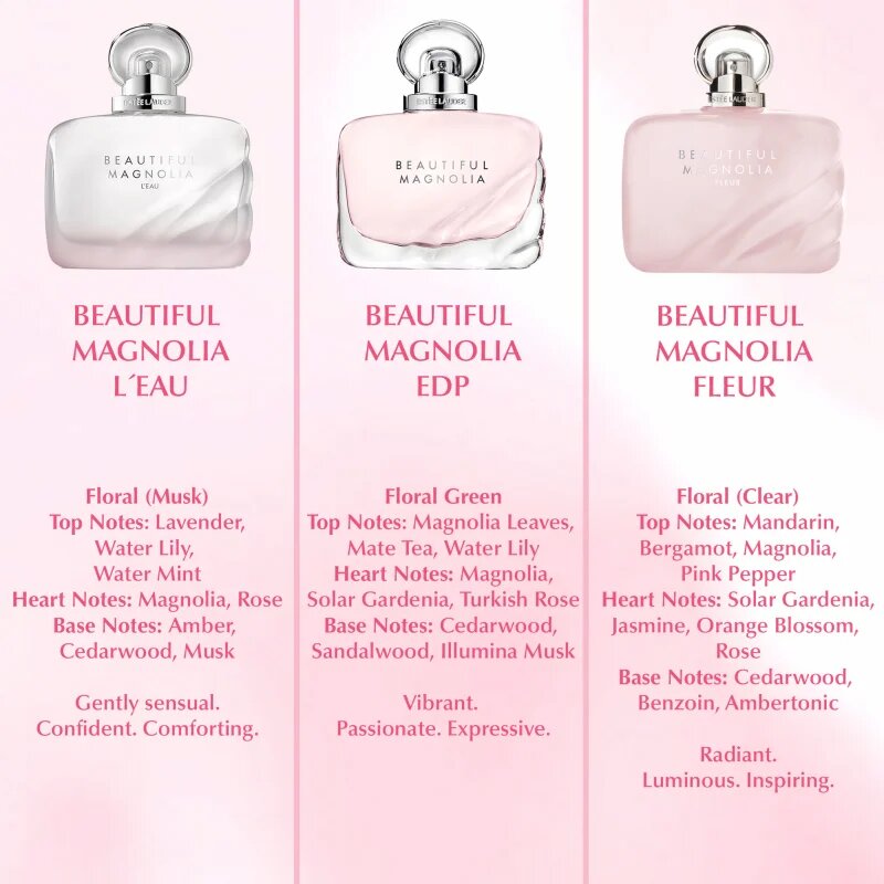Estée Lauder Beautiful Magnolia parfémovaná voda pro ženy 50 ml