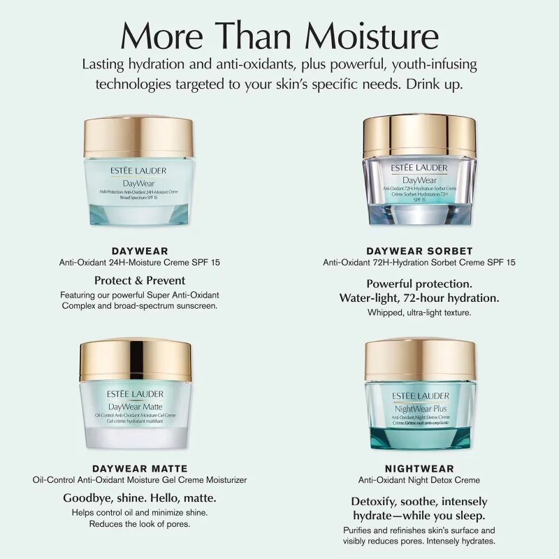 Estée Lauder NightWear Plus Anti-Oxidant Night Detox Cream detoxikační noční krém 50 ml