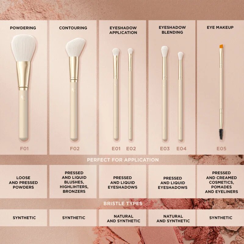 Eveline Cosmetics Accessories štětec na konturování F02 1 ks