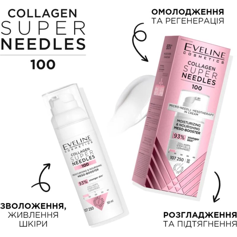 Eveline Cosmetics Collagen Super Needles 100 hydratační a vyživující sérum 50 ml