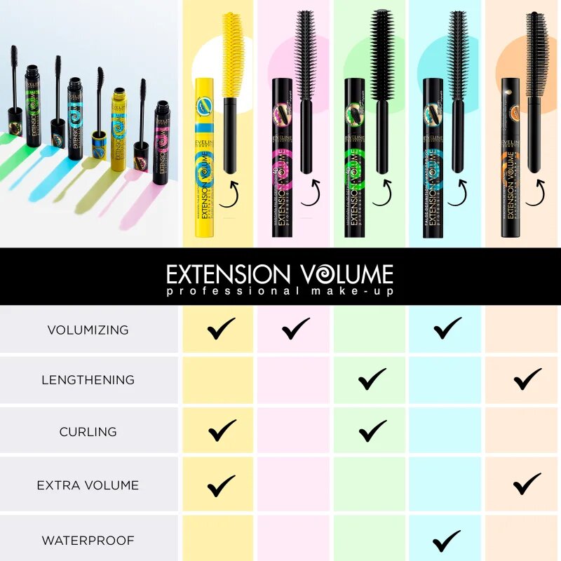 Eveline Cosmetics Extension Volume řasenka pro extra délku 10 ml