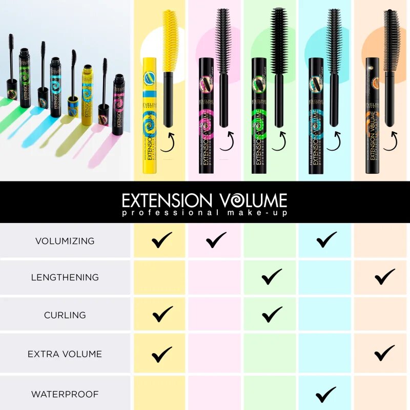 Eveline Cosmetics Extension Volume řasenka pro objem a natočení řas 10 ml